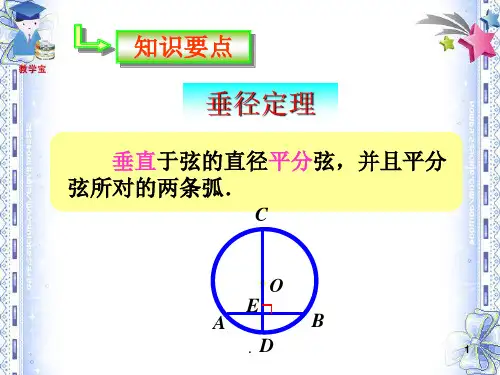 垂径定理及其推论