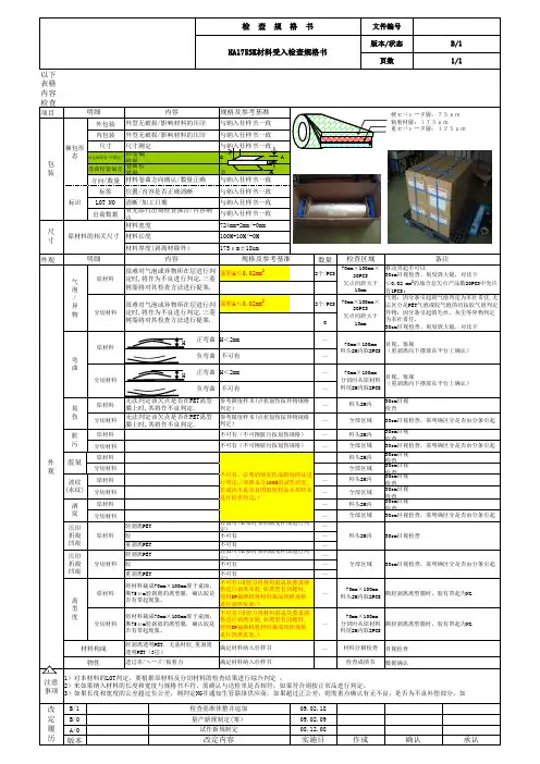 OCA受入检查规格书参考件