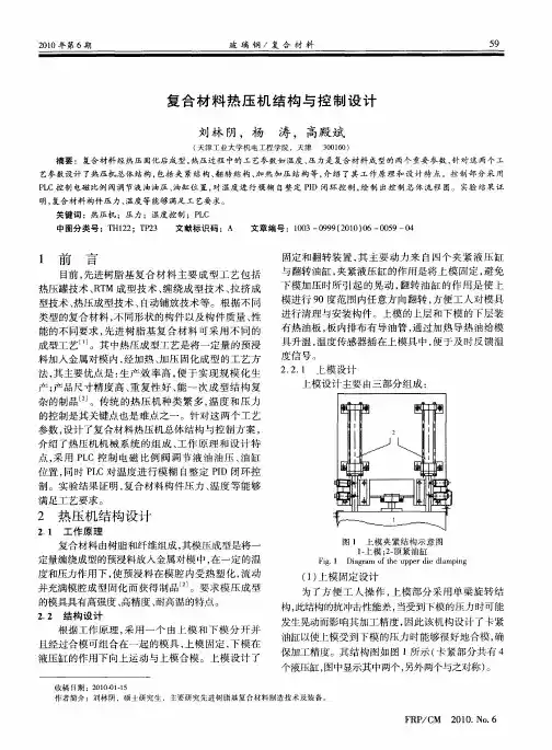 复合材料热压机结构与控制设计
