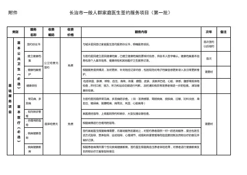 长治市一般人群家庭医生签约服务项目(第一批)