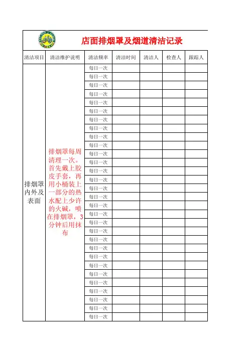 厨务部烟道清洁记录表
