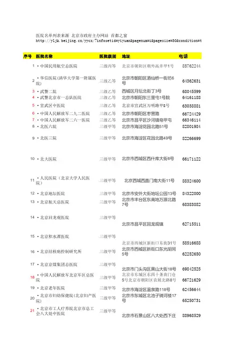 北京市医院汇总