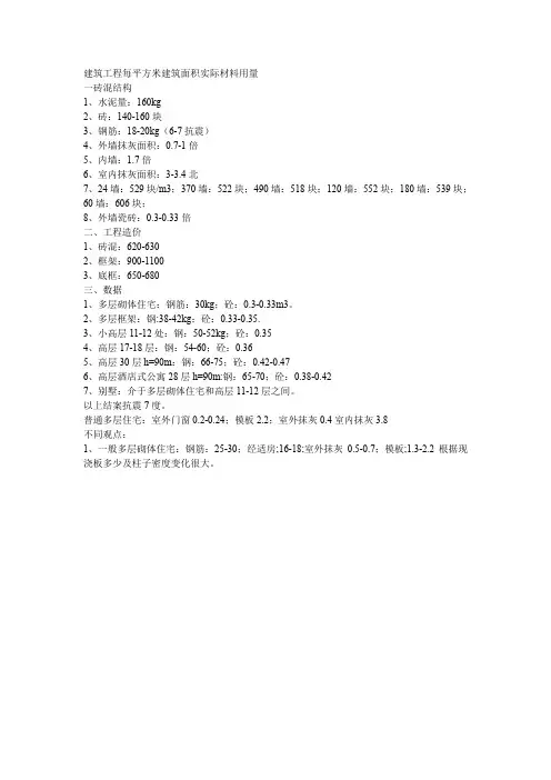 建筑工程每平方米建筑面积实际材料用量