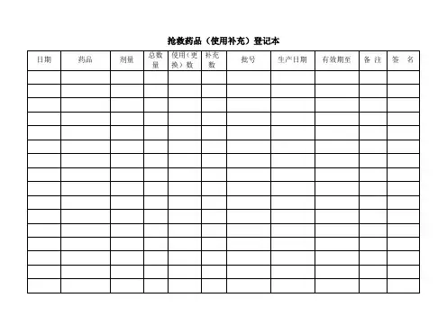 抢救药品登记表