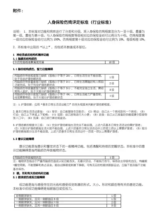 人身保险伤残评定标准2013