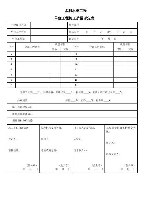 水利水电工程 单位工程施工质量评定表