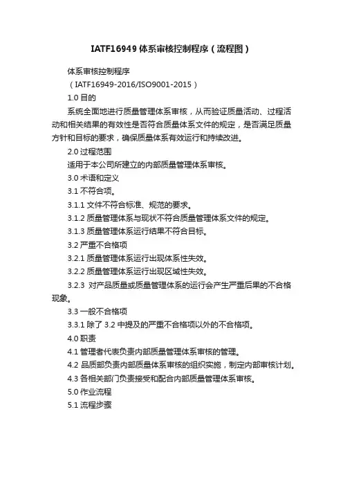 IATF16949体系审核控制程序（流程图）