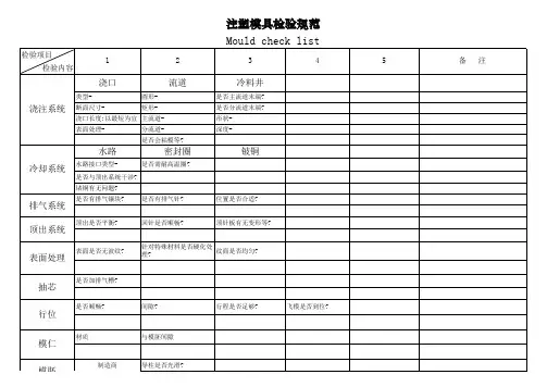 注塑模具检验规范SIP