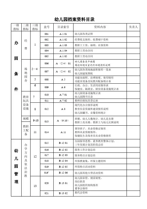 幼儿园档案资料目录