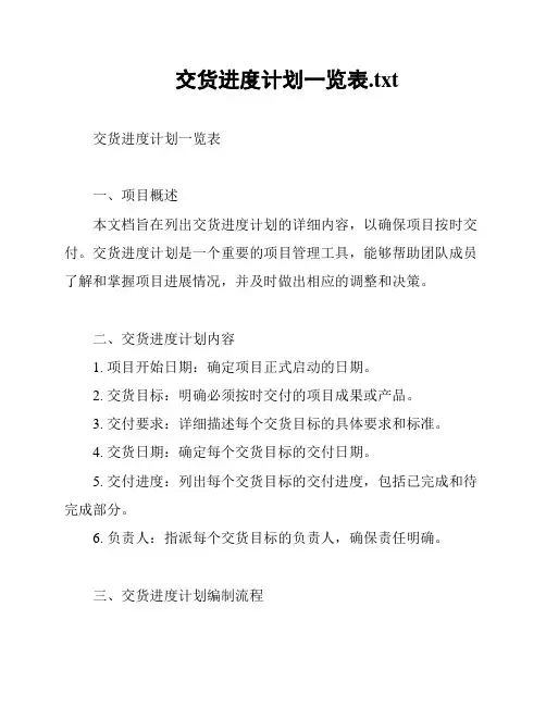 交货进度计划一览表