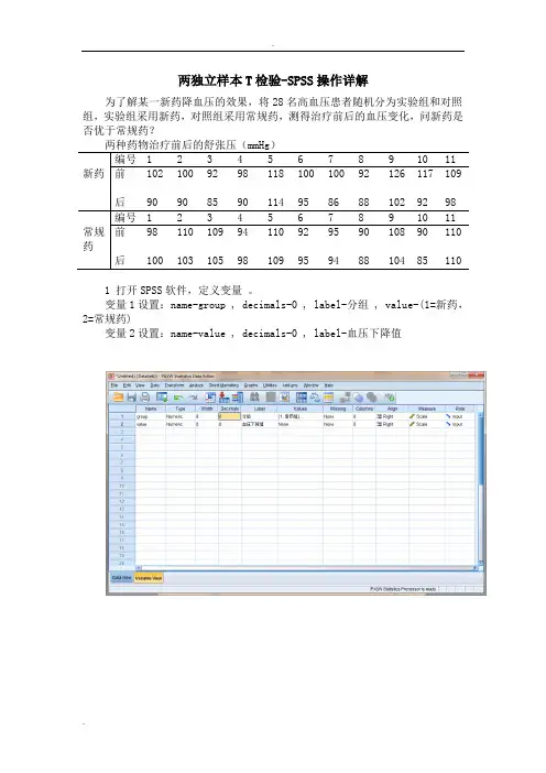 两独立样本T检验---SPSS操作详解