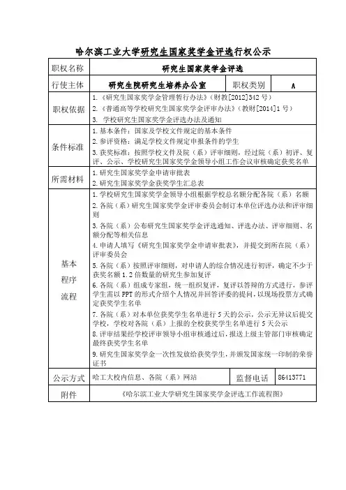 哈尔滨工业学研究生国家奖学金评选行权公示