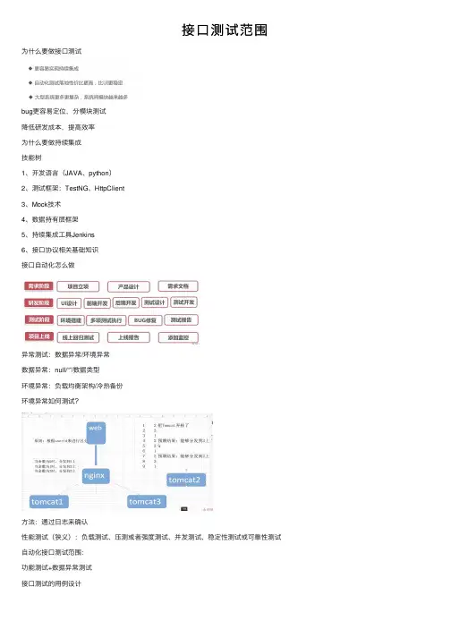 接口测试范围