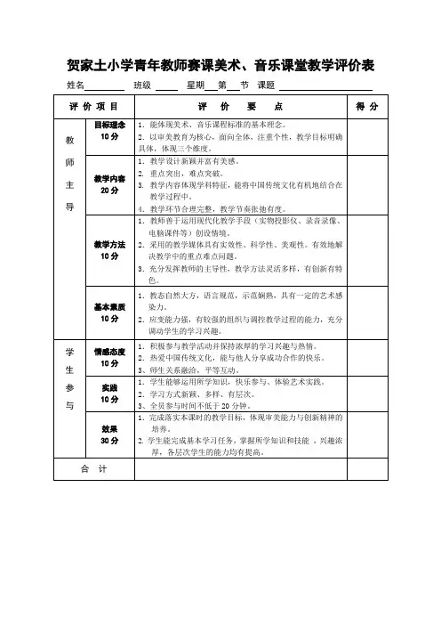 美术、音乐课堂教学评价表1