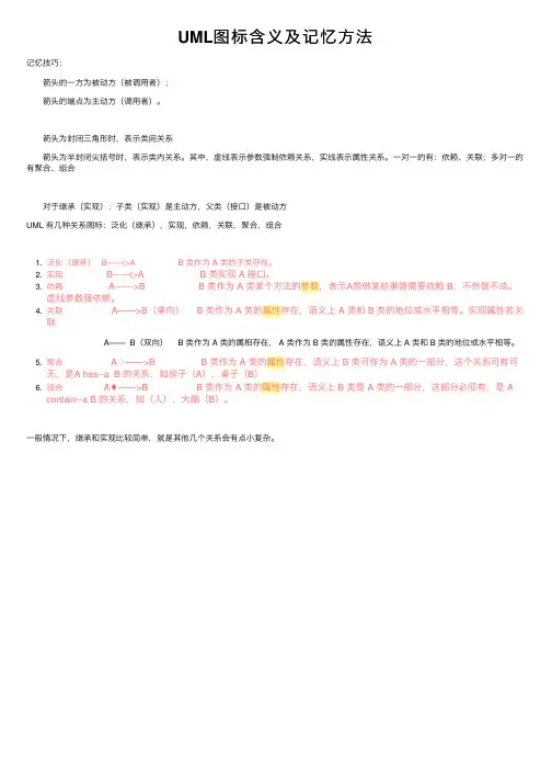 UML图标含义及记忆方法