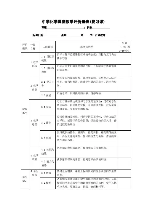 中学化学课堂教学评价量表(复习课)