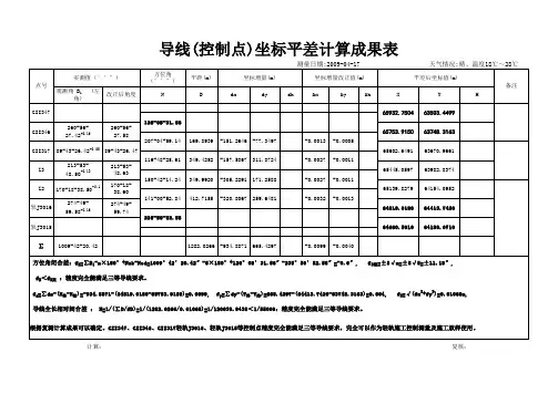 坐标平差计算(2009-04-17)xls