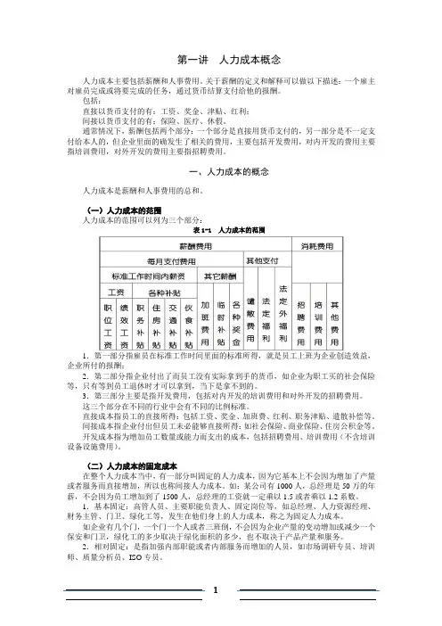 人力成本分析与控制方法-胡八一