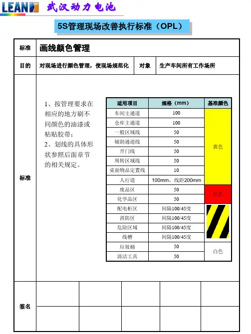 5S执行标准--一页纸