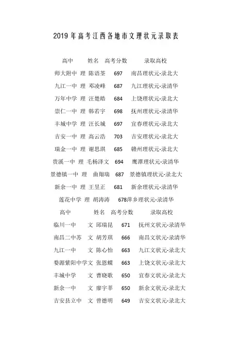2019年高考江西各地市文理状元录取表