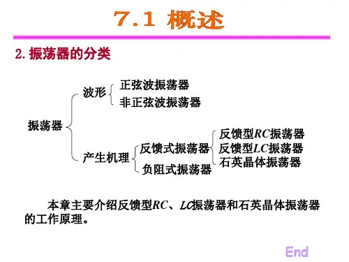 高频电子线路第四版第7章正弦波振荡器