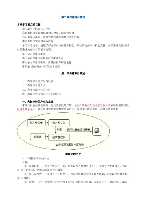 内部审计概述