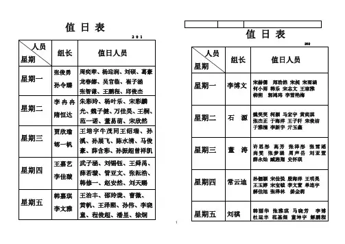 值日生表模板