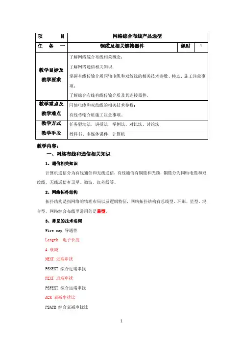 综合布线产品选型-传输介质