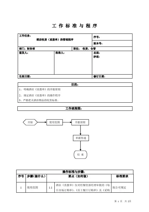 酒店收货(直拨单)的管理程序模板