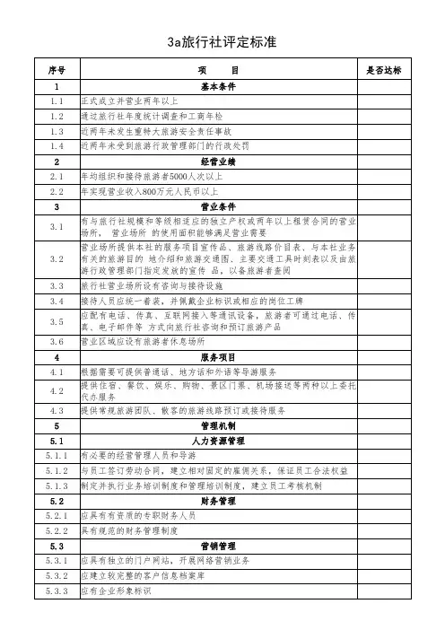 3a旅行社评定标准