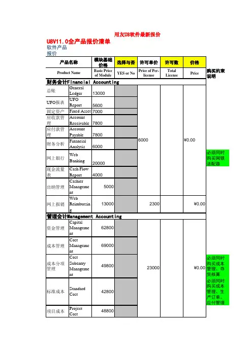 用友U8软件最新报价