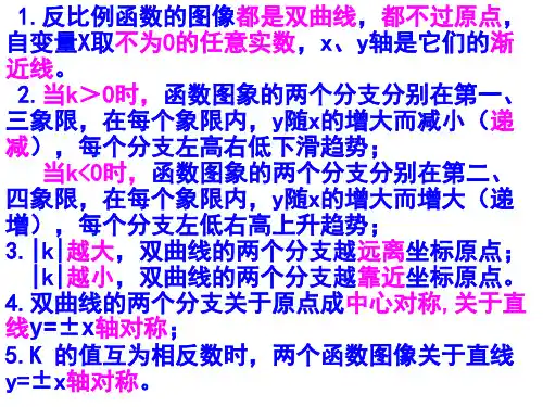 反比例函数K的几何意义
