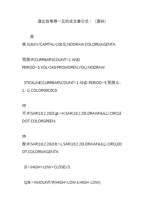 通达信难得一见的成交量公式-(源码)