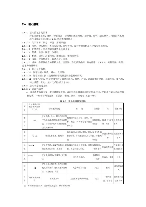 岩屑描述