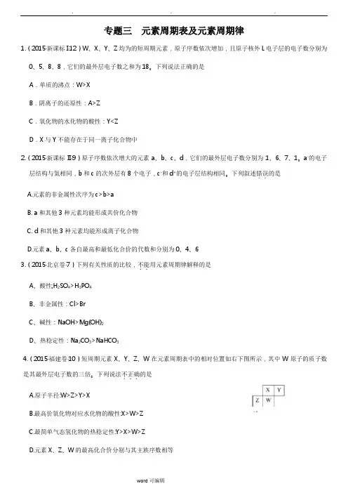2015_2018年元素周期表高考真题(附答案)
