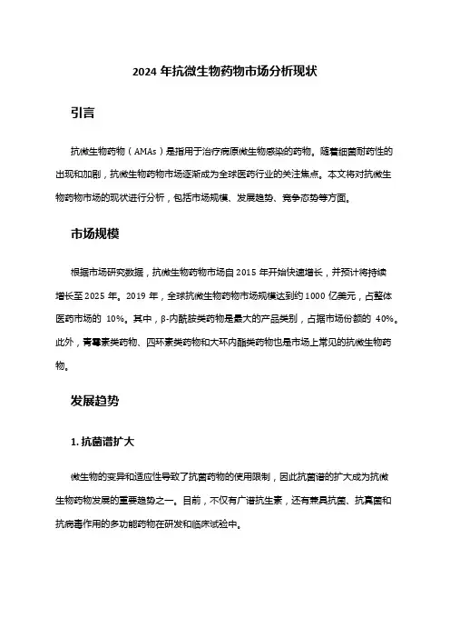 2024年抗微生物药物市场分析现状