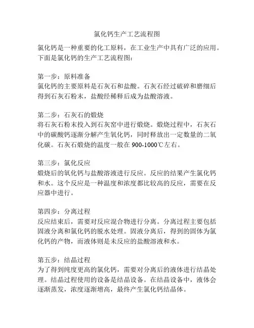氯化钙生产工艺流程图