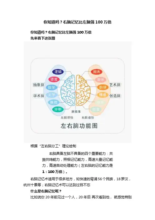 你知道吗？右脑记忆比左脑强100万倍