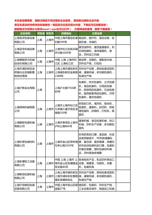 新版上海市饮料包装机工商企业公司商家名录名单联系方式大全40家