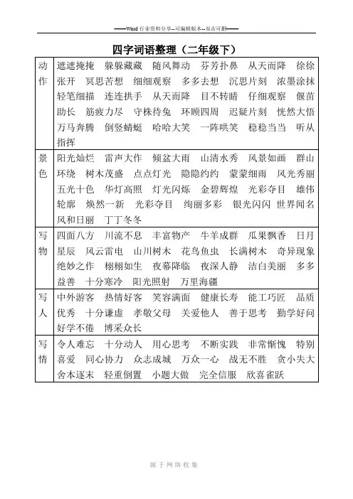 人教版小学二年级下四字词语整理