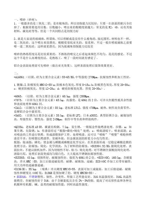 机械加工相关知识收集