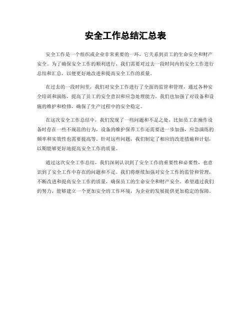 安全工作总结汇总表