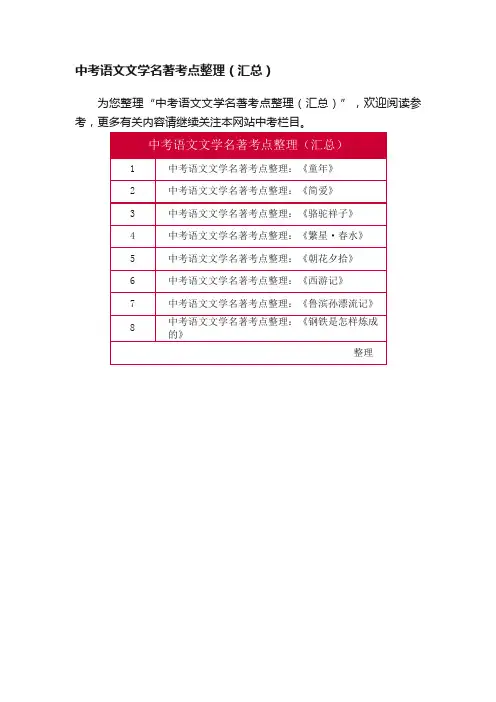 中考语文文学名著考点整理（汇总）