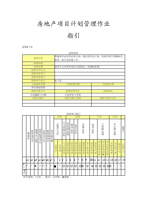 房地产项目计划管理作业指引