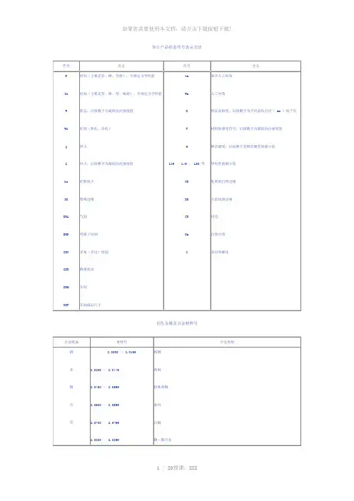 加工产品状态代号表示方法
