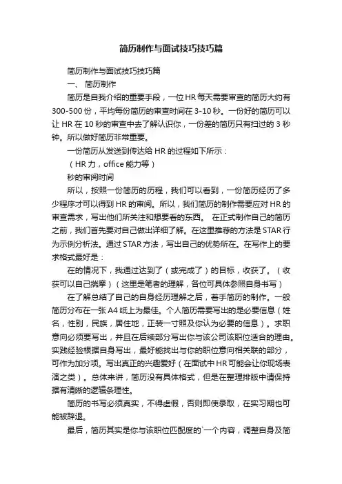 简历制作与面试技巧技巧篇