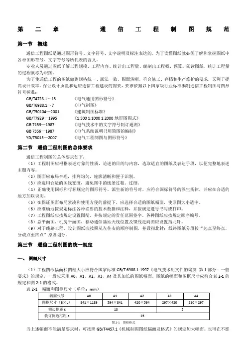 通信工程制图规范概要