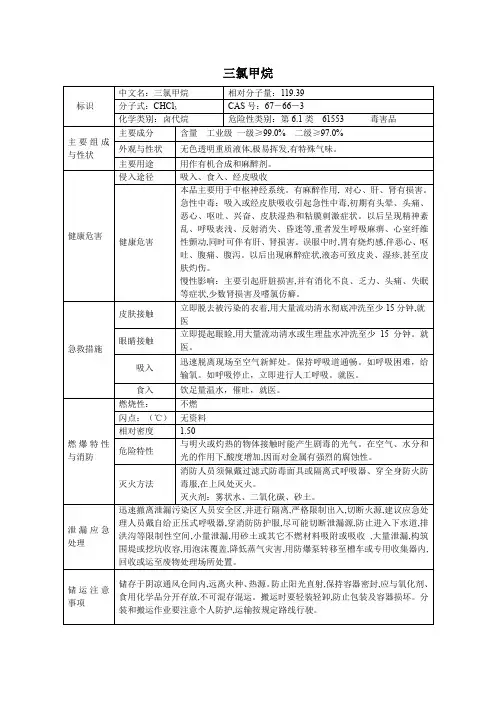 1危险化学品三氯甲烷的理化性质及危险特性表MSDS