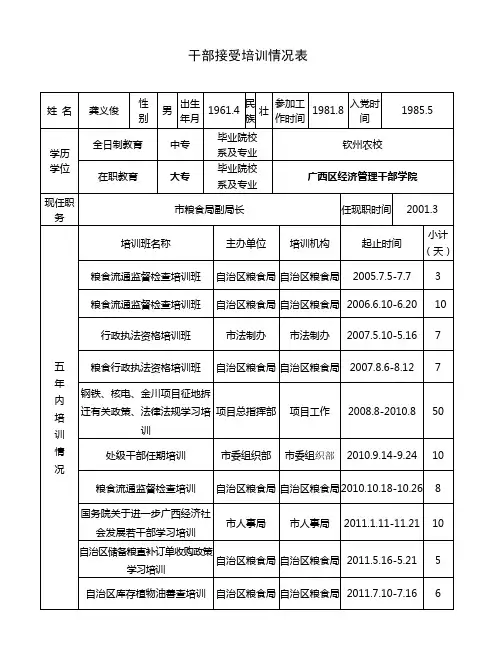 干部培训登干部培训记表