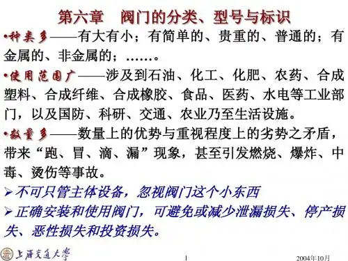 辅机6-7阀门分类结构